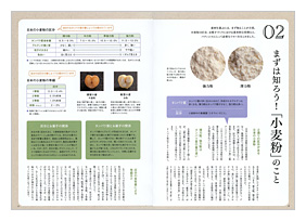 粉がお菓子をおいしくする(見本)