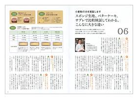 粉がお菓子をおいしくする(見本)