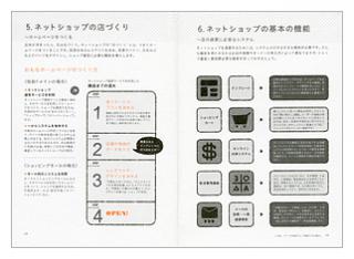 スイーツをネットショップで売りたいあなたへ(見本)
