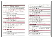 製菓衛生師試験の手引き(見本)