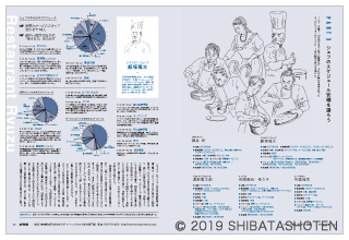 月刊専門料理(見本)