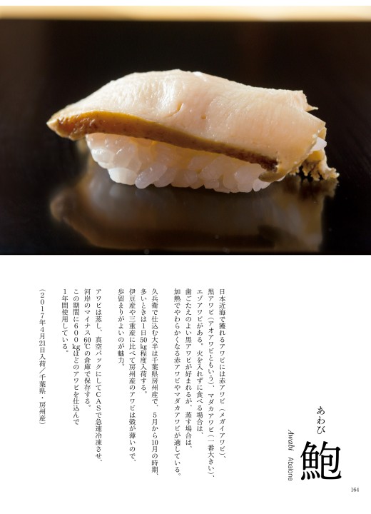 鮨のすべて