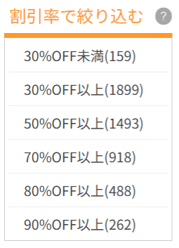割引率で絞り込んだ時にどれだけの本があるかを示した画像