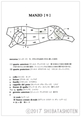 イタリア料理小辞典（見本）