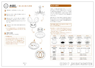 江戸流そば打ち・うどん打ち（見本）