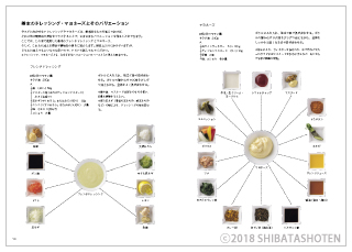 サラダ好きのシェフが考えた サラダ好きに贈る 137のとっておきサラダ（見本）