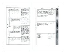 飲食業クレーム対応のコツ100（見本）