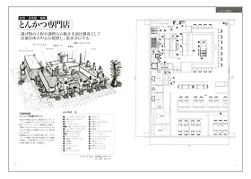 飲食店の店舗設計（見本）