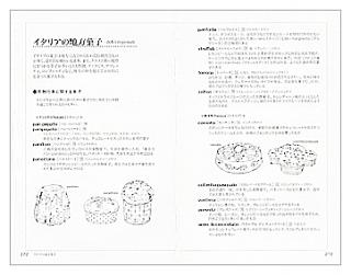 イタリア料理基本用語（見本）