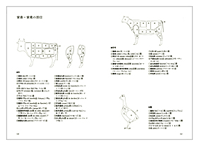 フランス料理 仏和・和仏辞典（見本）