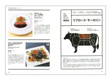 牛肉＆豚肉料理百科（見本）
