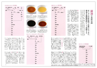 プロのための調味料図鑑（見本）