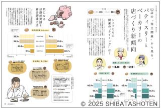 cafe-sweets（見本）
