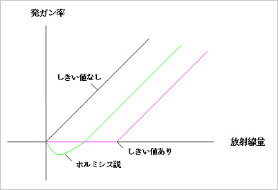 horumishisu.jpg