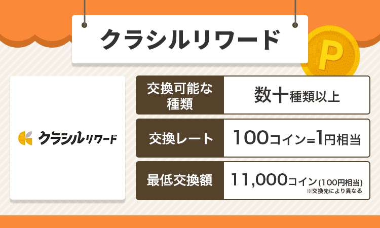 クラシルリワードのオリジナル商標画像