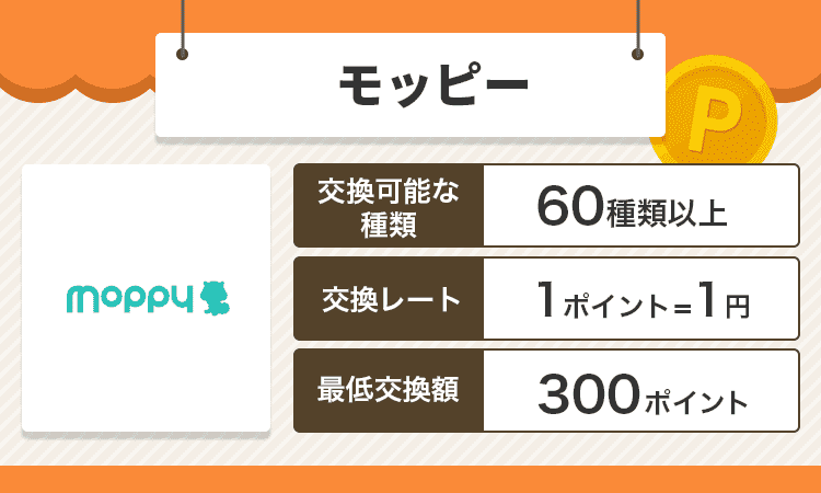 モッピーのオリジナル商標画像