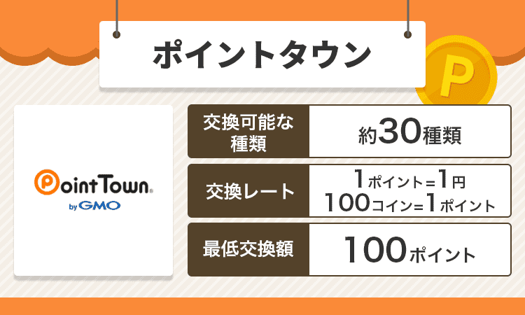 ポイントタウンのオリジナル商標画像