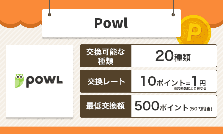 Powlのオリジナル商標画像