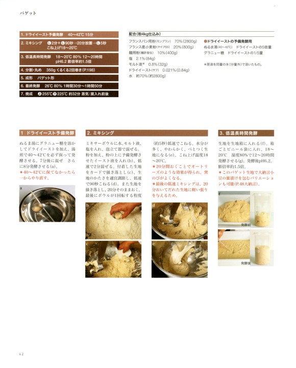 酵母から考えるパンづくり 酵母から考えるパンづくり