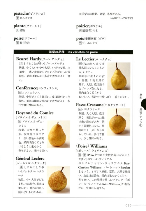 使える製菓のフランス語辞典 使える製菓のフランス語辞典