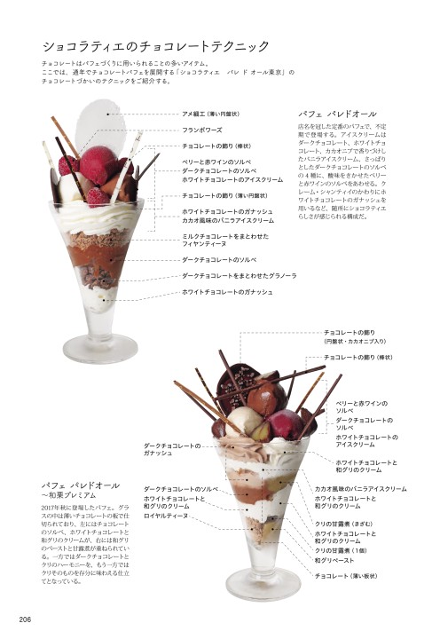 パフェ
