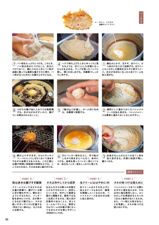 とんかつの技術 とんかつの技術