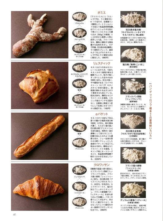Bakery book ベーカリーブック バックナンバー | 食と暮らしの