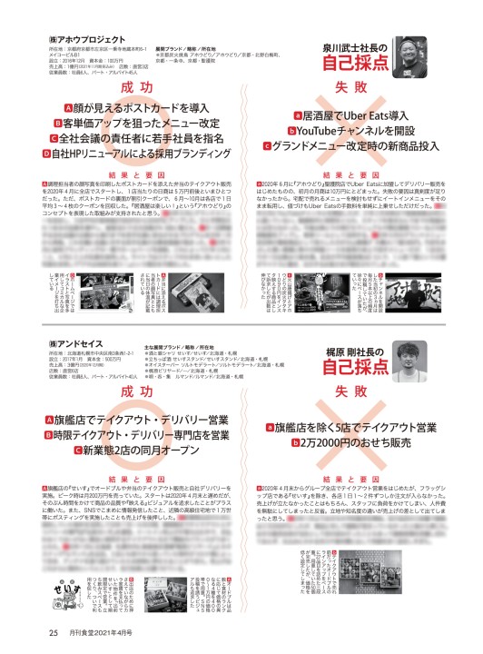 月刊食堂21年4月号
