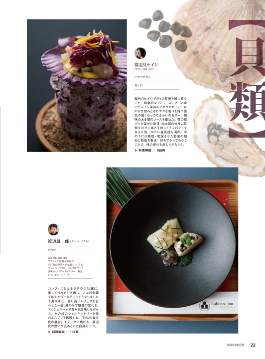 月刊専門料理19年8月号